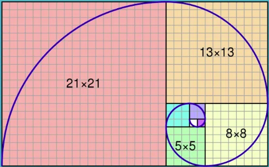 the Golden Rule design layout graphic