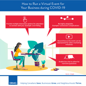 How to run a virtual event during COVID-19