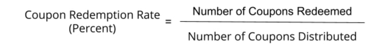 Coupon redemption formula