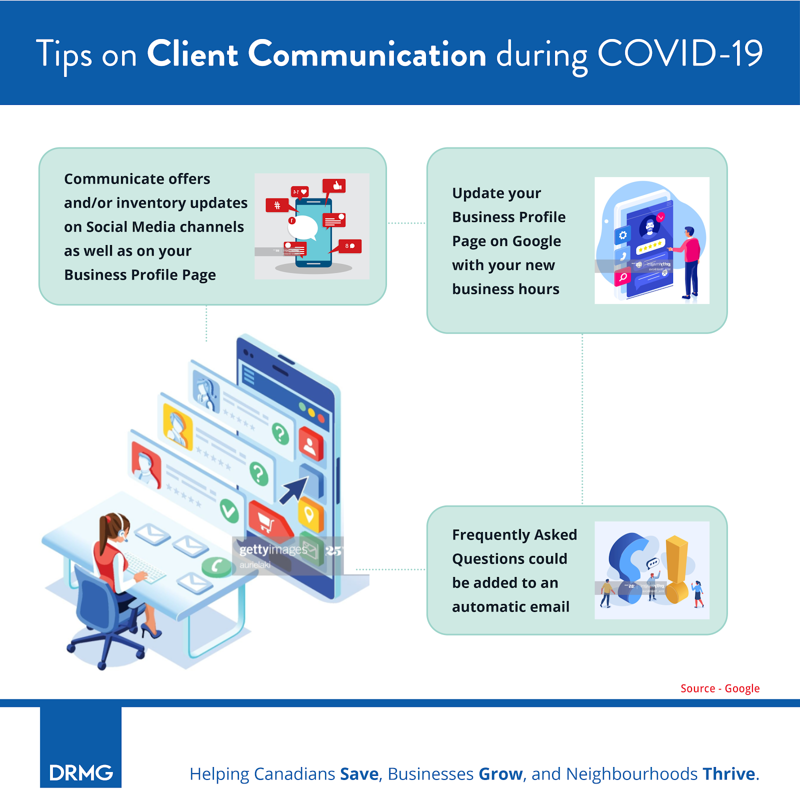4 Ways to Adapt your Business During COVID-19 - DRMG