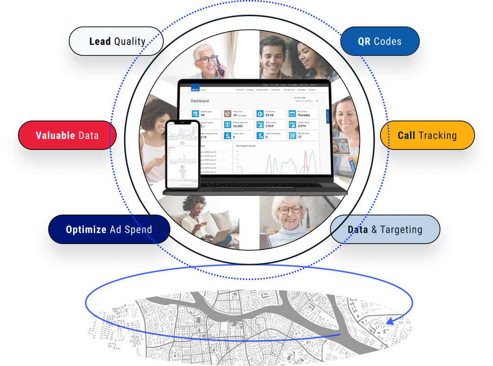 Business Laptop and smart phone with DRMG Insight Dashboard on screen. 