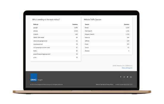 Business Laptop using DRMG Insight software to track website traffic